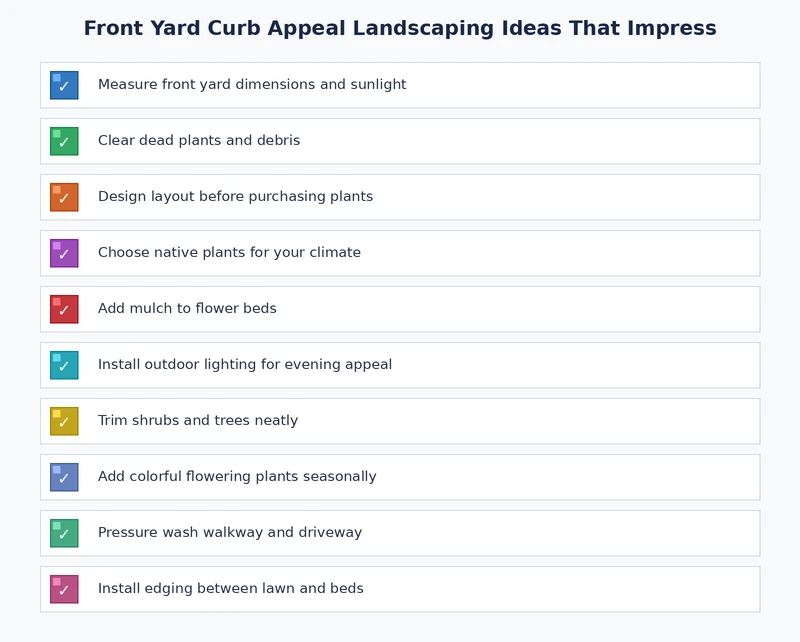 Checklist graphic for planning a front yard curb appeal landscaping project