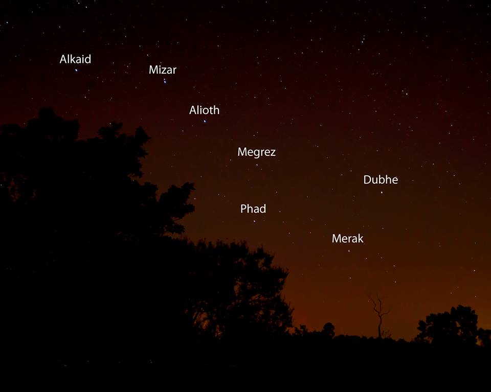 What Are Constellations and What Do They Represent?